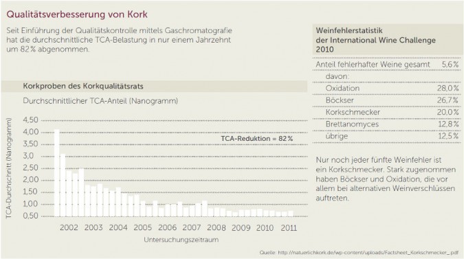 Klicken Sie auf das Bild um die Ansicht zu vergrössern.