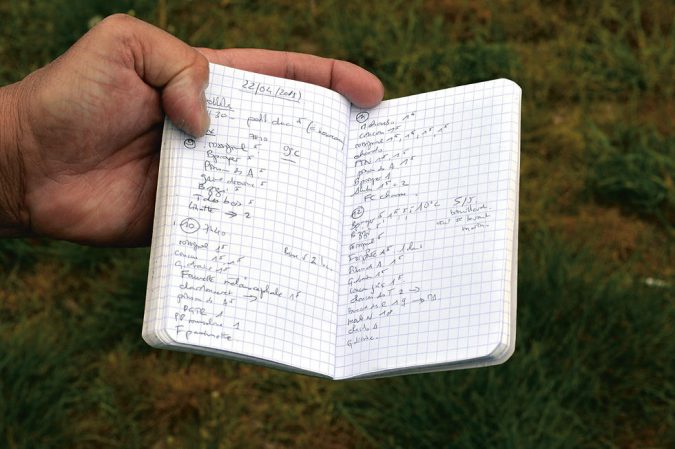 Das Notizbuch des Ornithologen: Jedes Detail wird festgehalten.